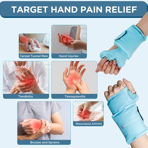 Comfytemp Wrist Ice Pack Wrap for Carpal Tunnel Relief 2 Pack and Shoulder Ice Pack Rotator Cuff Cold Therapy Bundles