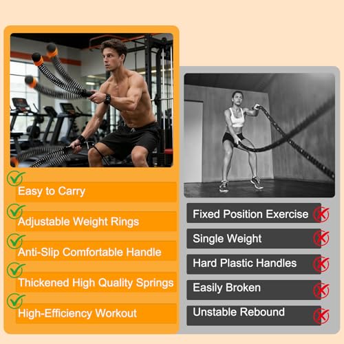Weighted Ropeless Battle Ropes,Heavy Duty Portable Cordless Battle Ropes for Home Gym with Poster,Workout Exercise Rope for Strength Building,Fitness Equipment for Men & Women(Black)