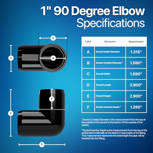 1” 90 Degree Elbow Furniture Grade PVC Fitting in Black, Made in USA, UV-Resistant, Impact-Proof, 1.315” Actual Socket Diameter (Pack of 4) - F00190E-BK-4 - color: Black