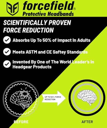 Protective Headgear for Teens and Adults Ultra Protective Headband by Forcefield - color: royal blue