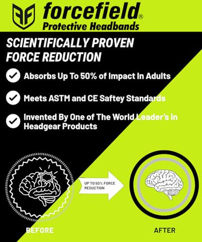Protective Headgear for Teens and Adults Ultra Protective Headband by Forcefield - color: red