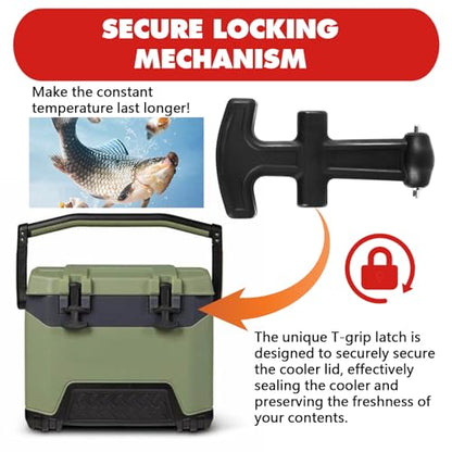 Upgraded Cooler Latches & Drain Plug Kit - Durable Rubber, Compatible with Yeti Roadie, Tundra, Tank, and RTIC - style: T-handle Latches
