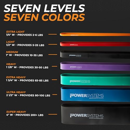Power Systems Strength Band - style: Light