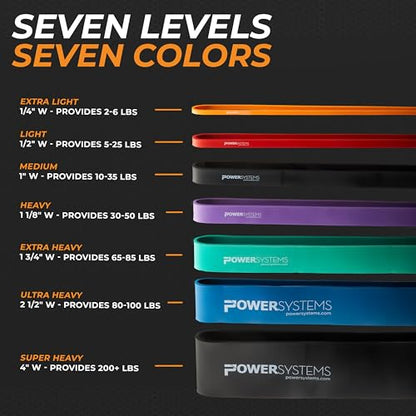 Power Systems Strength Band - style: Light