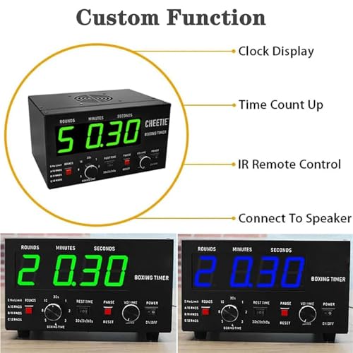 Classic Boxing Interval Timer.Professional Gym Timer w/LED Display,Boxing Timer w/Adjustable Sound & Stopwatch,Selectable Training Time,Cycle Repetitions (Red) - color: Red
