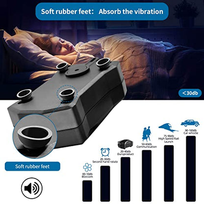 Aquarium Air Pump Single Outlet/Dual Outlet Adjustable Aerator with Accessories for 10-100 Gallon Fish Tank