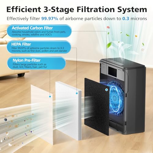 2 Pack P280 P260 Replacement Filter Compatible with TPLMB/YARIKI P280 and AIUZLK P260 Air Purifier, Efficient Air Filter, 3-in-1 Nylon Pre-Filter, HEPA Filter and High-Efficiency Carbon