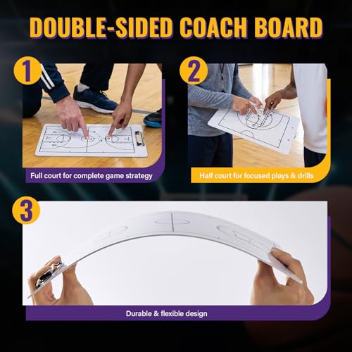 Basketball Coaching Board, Double-Sided Waterproof Dry Erase