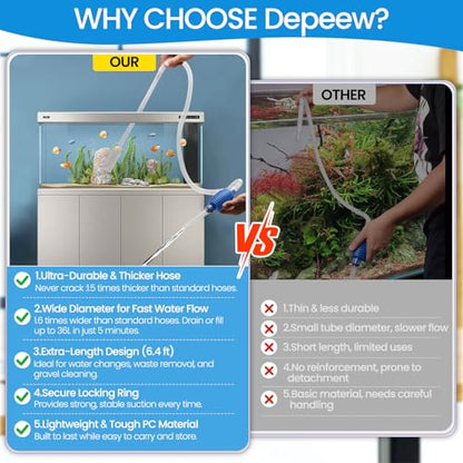 Small Gravel Vacuum for Aquarium Siphon, Fish Tank Cleaner, Blue | 6.4ft Fish Tank Siphon, Quick & Easy Waste Removal or Water Changes, Effectiveness, Value for Money, Ease of Use