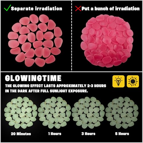 200PCS Pink Glow Rocks Flake Shape Glow in The Dark Rocks Luminous Stone for Bonsai Plant Pots Fish Tank Aquarium Yard Walkway Pathway (1.2-1.6")