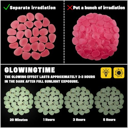 200PCS Pink Glow Rocks Flake Shape Glow in The Dark Rocks Luminous Stone for Bonsai Plant Pots Fish Tank Aquarium Yard Walkway Pathway (1.2-1.6")
