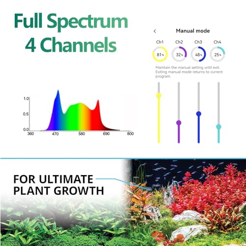 4PCS PopBloom RL90 Led Aquarium Fish Tank LED Planted Light Freshwater Aquarium Lamp for 96" 240CM Fish Tank Light with Smart APP Control - color: Black, size: Freshwater - With Hang Kit