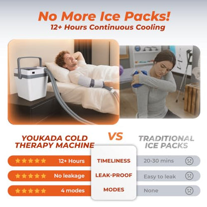 YOUKADA Cold Therapy Machine for Shoulder After Surgery - color: White-for Shoulder