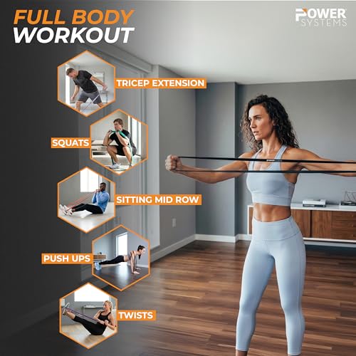 Power Systems Strength Band - style: Heavy
