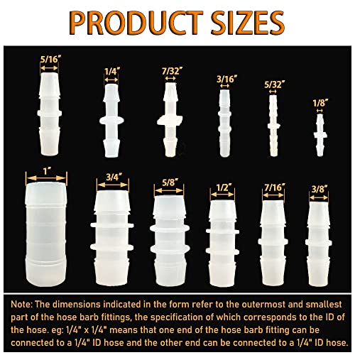 80Pcs Hose Barb Fitting, Pipe Connector Joint Splicer Mender Adapter Union for Aquarium Adapter Gas Liquid Air, for Hose ID 5/32",7/32",3/16",5/16",7/16",1/8",3/8",5/8",1/4", 3/4", 1/2",1" (12 sizes)