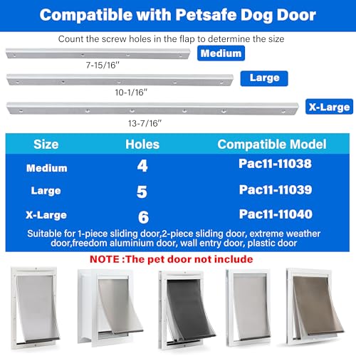 1 PCS Extra Large Aluminium Alloy Pet Door Flap Replacement Bracket Compatible with PetSafe Dog Door Replacement Flaps PAC11-11040 - Easy Installation with 304 Stainless Steel Flat Washers & Screws