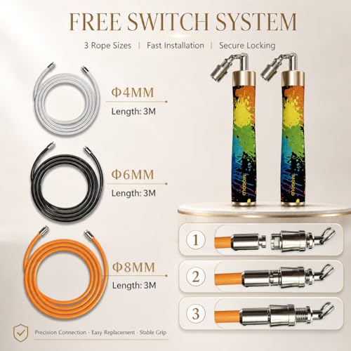 Weighted Jump Rope for Men Women -Interchangeable 1/5lb 1/4lb 1/2lb Heavy jump ropes - 360 Degree Spin - Length Adjustable,Ergonomics Leather Grip Skipping Rope for Fitness Weight Loss & More - color: T64 Graffiti