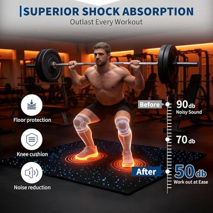 0.56" Thick 48 Sq ft Exercise Equipment Mats,12 Tiles Rubber Interlocking Puzzle Gym Flooring with High Density EVA Foam for Home Gym, Heavy Weight Workout, 24 x 24in Black/Blue