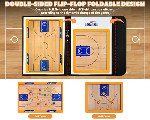 Magnetic Basketball Coaching Board