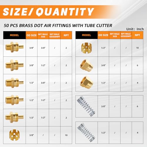 50PCS Brass DOT Air Brake Hose End Fitting Kit, Dazakoot J1402 Air Brake Fitting Assortment Kit for Replacement, Air Brake Hose Assembly Kit (Connector, Nut Tube, Spring and Sleeve Tube) - style: 50PCS