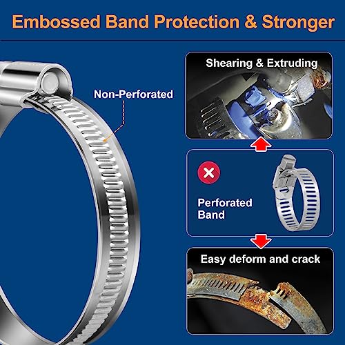 Non-Slip Stainless Steel Worm Gear Hose Clamps 1-3/16 to 1-3/4"(30-45mm) | SAE Size 20, 5/16"Hex Head, Soft Hose Protection, Adjustable for Automotive, Fuel Line, Garden, Heater, Radiator, 12Pack - size: SAE#20(1-3/16 To 1-3/4)