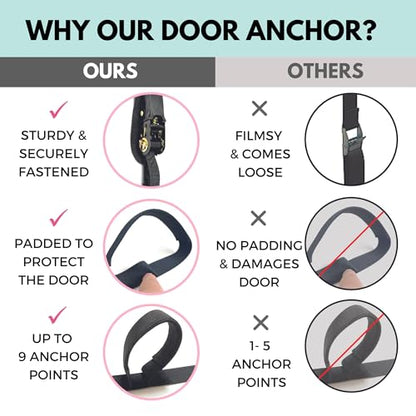 Arena Strength Multi Loop Door Anchor Strap - Heavy Duty Resistance Band Attachment with 9 Adjustable Anchor Points, Easy Installation & Exercise Guide for Full Body | Fits Doors Up to 9 Ft, White