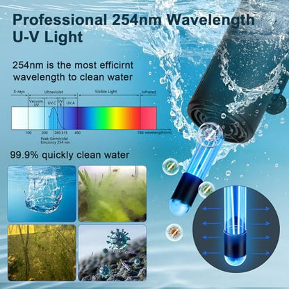 hygger Aquarium U-V Filter with Filter Sponge, U-V Light & Timer, Submersible Pump Filter for Green Water Clean, Internal Filter with Aeration & Rainfall for Fish Tank
