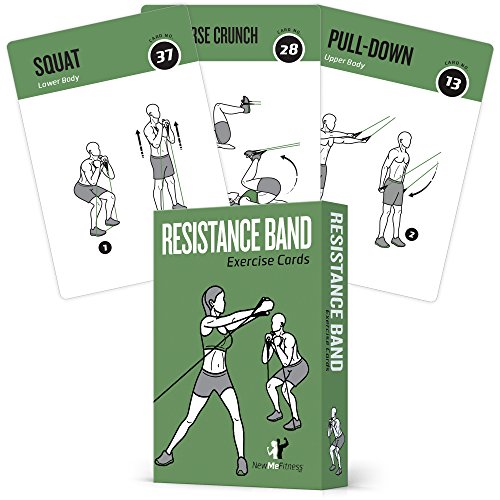 Resistance Bands Workout Cards, Instructional Fitness Deck for Women & Men, Beginner Fitness Guide to Training Exercises at Home or Gym - style: Resistance Belt