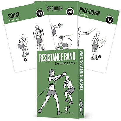 Resistance Bands Workout Cards, Instructional Fitness Deck for Women & Men, Beginner Fitness Guide to Training Exercises at Home or Gym - style: Resistance Belt