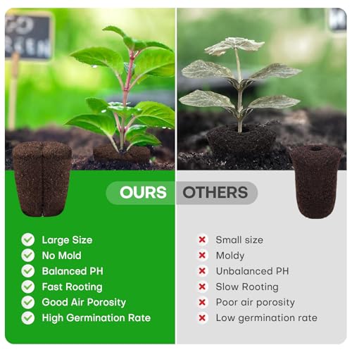 50 Pcs Grow Sponges,Replacement Plant Starter Plugs for Cuttings and Propagation,Great for Soil, Tray or Planting Pods, Promotes Herbs, Vegetables and Flowers Growth
