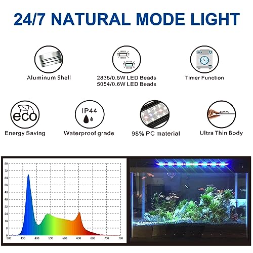 Aquarium LED Light 24 Inch with Timer, 24/7 Cycle, 5 Dimmable Brightness, Sunrise/Sunset Simulation for 10/20/30/55 Gallon Fish Tank - size: 24"-32"