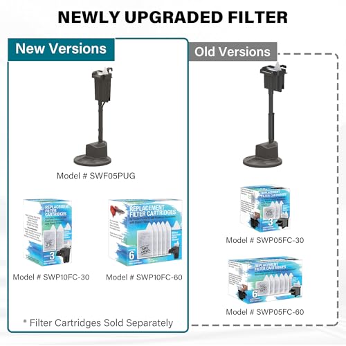 3-Gallon Fish Tank, Aquarium Starter Kit Includes Power Filter, LED Light with 5V Power Supply, and Full Hood, Ideal for Betta and a Variety of Tropical Fish, Impact-Resistant Plastic
