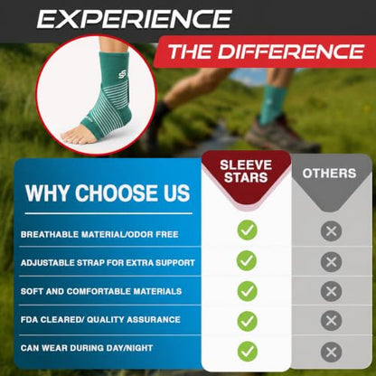Sleeve Stars Ankle Brace Men & Women Support (Single/M:10"-12"/Turquoise) - color: Turquoise, size: Medium