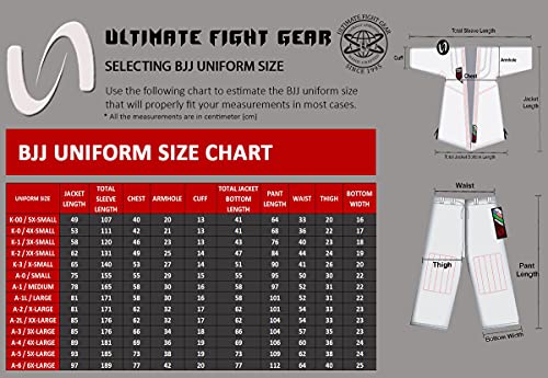 Ultimate - Brazilian Jiu Jitsu Gi - Inner Sublimation of Brazil Flag - size: A3