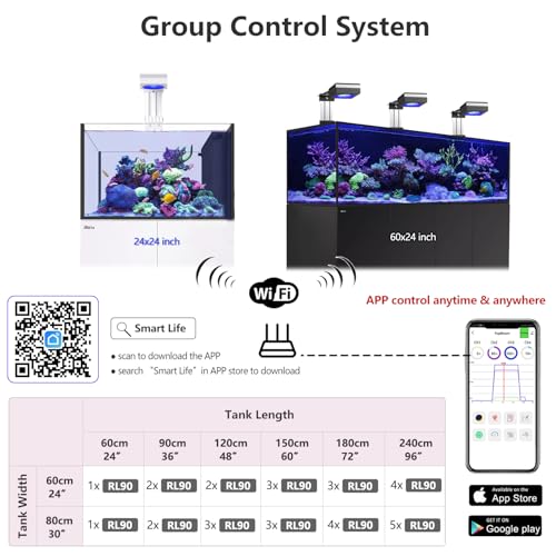4PCS RL90 Full Spectrum Led Aquarium Light Fish Tank LED Light Reef Light Marine Aquarium Tank Lamp for 96" 240CM Reef Fish Tank Light with Smart APP Control(Full Spectrum - with Hang Kit) - color: White, size: Full Spectrum - With Hang Kit