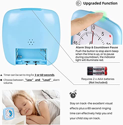 Secura 60-Minute Visual Timer, Silent Study Timer for Kids and Adults - color: Blue