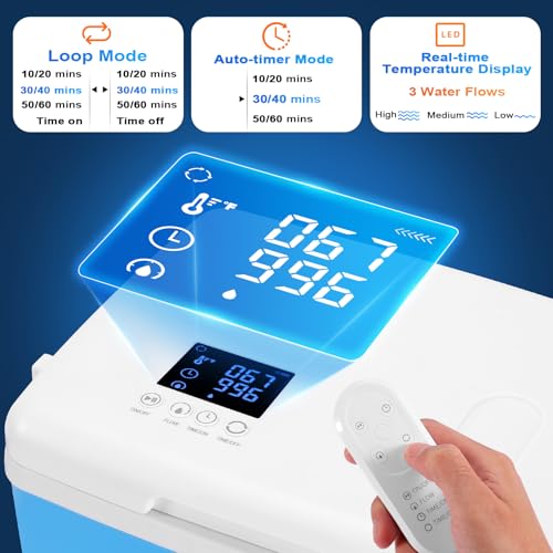 Ice Machine for Back Hip Belly Surgery | Wireless Remote & Temp Monitor