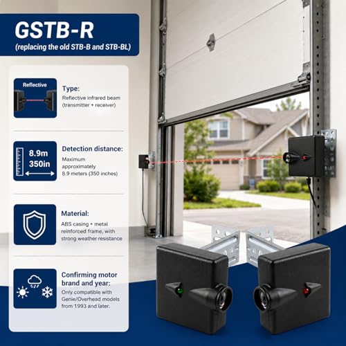 Garage Door Sensors Bracket, Replacement for Genie/Overhead Garage Door sensors, GSTB-R STB-BL Garage Sensor for Genie Garage Door Openers Manufactured After 1993，Includes Sender & Receiver & Bracket.