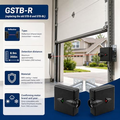 Garage Door Sensors Bracket, Replacement for Genie/Overhead Garage Door sensors, GSTB-R STB-BL Garage Sensor for Genie Garage Door Openers Manufactured After 1993，Includes Sender & Receiver & Bracket.
