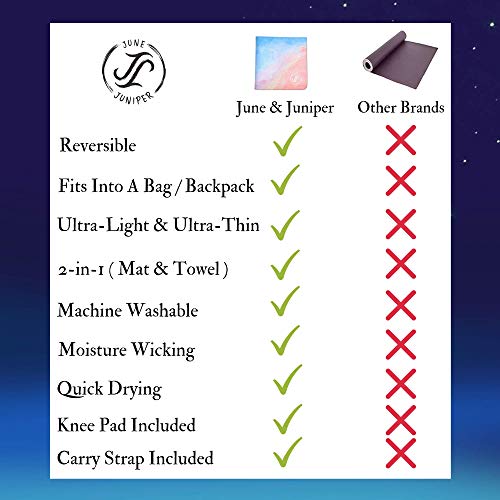 June & Juniper Travel Yoga Mat Foldable Lightweight - Thin Light Non-Slip Travel Yoga Mat Eco - color: ocean breeze
