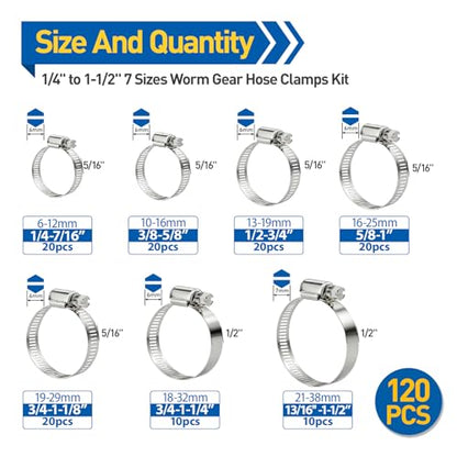 Hose Clamp Kit, 120 pcs Stainless Steel Hose Clamps Assortment Kit Adjustable 1/4'' -1-1/2'', Worm Gear Hose Clamps For Garden and Water Pipe, Automotive,Radiator Plumbing,Fuel Line