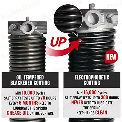 Pair of 2" Garage Door Torsion Springs Set with Non-Slip Winding Bar & Gloves,High Precision Electrophoresis Black Coated, for Replacement & Installation, MIN 16,000 Cycles (0.218x2''x30'')