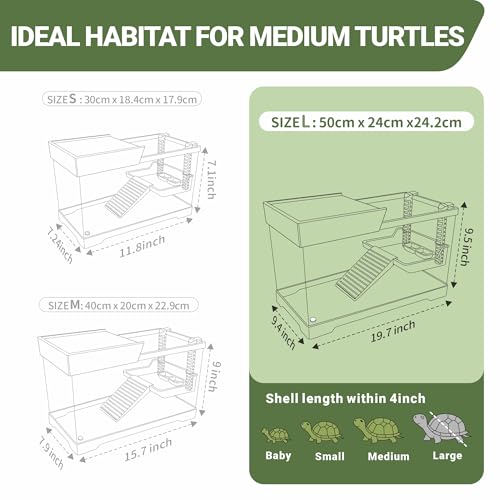 GOZILLA Aquatic Turtle Tank+Lamp+Filter Kit, Upgrade PC Turtle Tank Kit with Adjustable 360°Lamp & Filter,Reptile Habitat Lid,Hanging Platform for Small Reptiles.(19.68× 9.52× 9.44''/Large-Black)