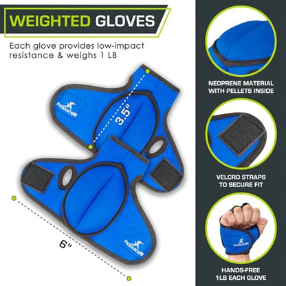 ProsourceFit Weighted Gloves Set, 2 lb Pair / 1 lb Each, Neoprene Hand Weights for Walking, Cardio, Aerobics, Boxing, Toning, and Sculpting - color: Blue