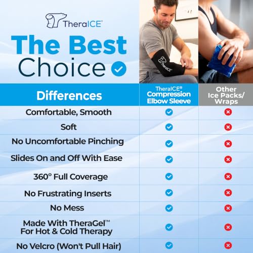 TheraICE Elbow Ice Pack Wrap, Tennis Elbow Compression Sleeve, Women & Men | Reusable Gel Cold Compression Therapy Soothes Golfers Elbow, Tendonitis and Cubital Tunnel , Flexible Slip-On Sleeve - color: Black, size: Large/X-Large