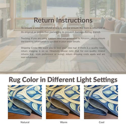 5'x7' Washable Modern Fish Area Rug, Yellow Non-Shedding Pet Friendly Carpet for Small Living Room, Playroom, Bedroom, Easy Care Kids Safe Mat | Ref:1887345 - color: Blue/Pattern 45, size: 5' x 7' (Rectangular)