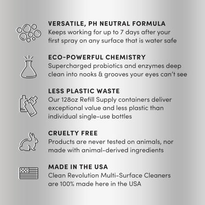 Clean Revolution SuperCharged All Purpose Cleaner Refill with Smart Probiotic + Enzyme Complex, Multi-Surface Kitchen Bathroom & Floor Cleaner, Dreamy Citrus, 32 Fl Oz (Pack of 4) - size: 32 Fl Oz (Pack of 4)