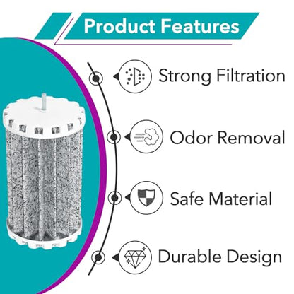 4 Pcs PRBW150B Aquarium Fish Tank Filters Compatible with Penguin Bio Wheel 150 Hang On Filters, Fits for 150B Assembly Biowheel Part