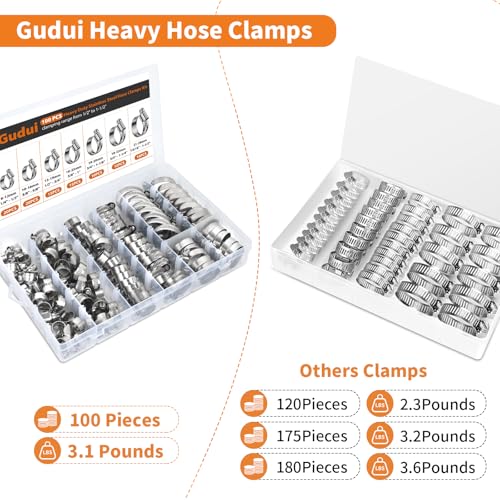 Heavy Duty Hose Clamp, Stainless Steel Hose Clamps Assortment for 1/4 Inch to 1-1/2 Inch Hose Pipe,100 PCS Small Worm Gear Hose Clamp Kit for Fuel Line Radiator Coolant Plumbing Automotive