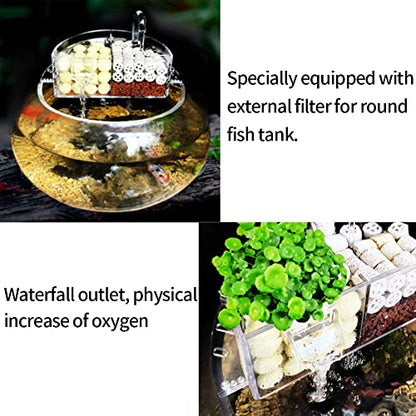 A/U Aquarium Fish Tank External Filter Box,3 in 1 Acrylic Filter Box Aquarium Hang On Filter Waterfall Increase Oxygen Water Purifier Aquarium Accessory for Round Aquarium Fish Bowl (M)